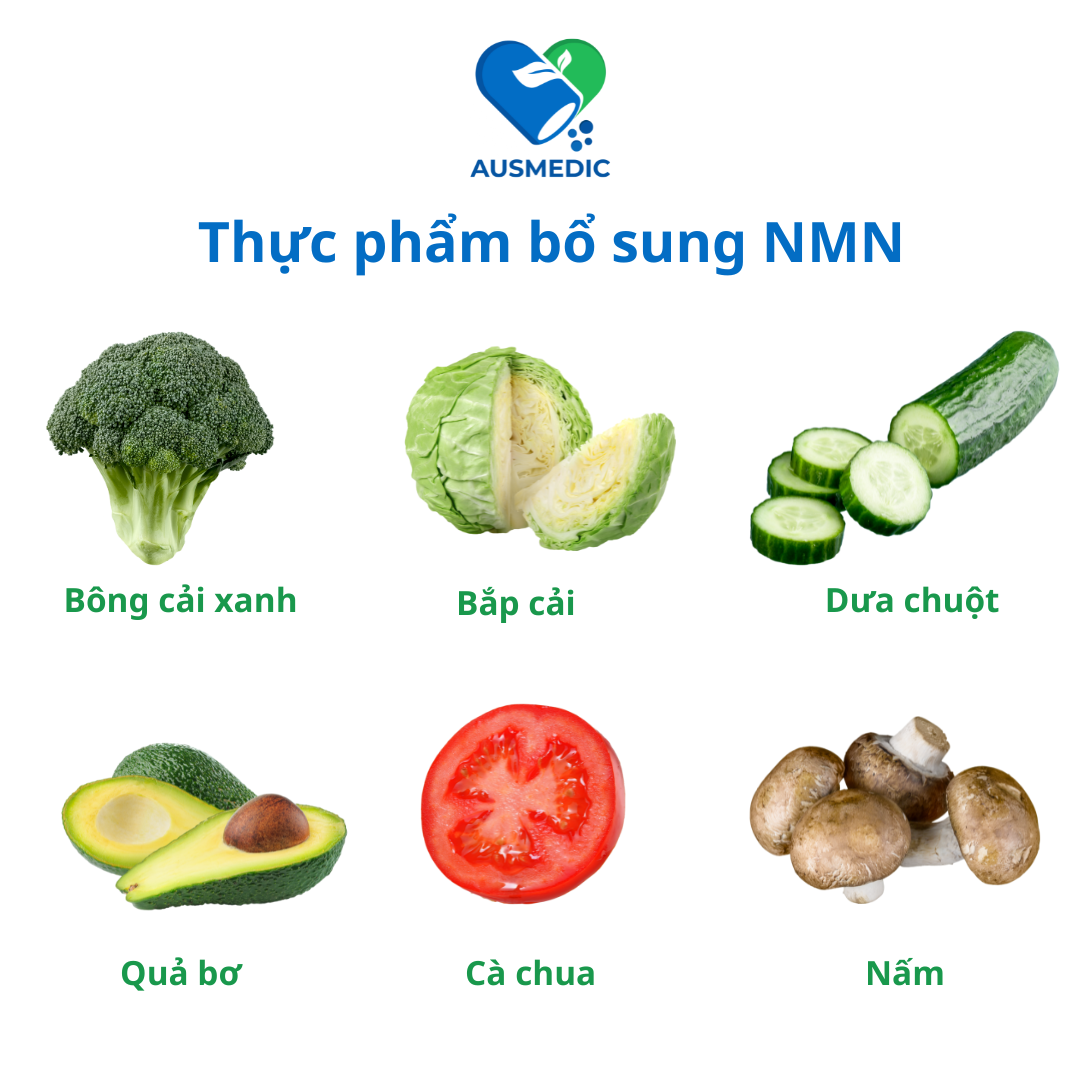 Thực phẩm bổ sung NMN