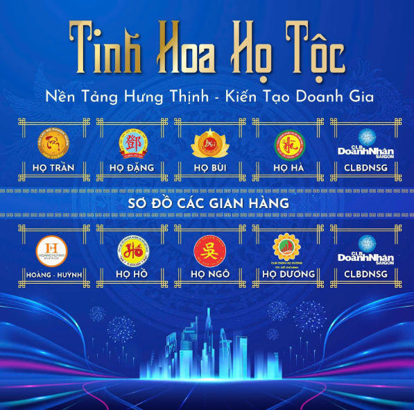 Sự Kiện Kết Nối Phồn Thịnh – Lan Tỏa Sức Mạnh Kinh Tế Dòng Họ